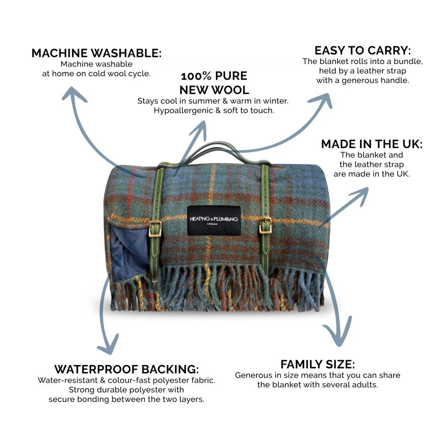 Pure new wool picnic blanket - Classic Hunting Lodge - Heating & Plumbing London - Picnic Blanket