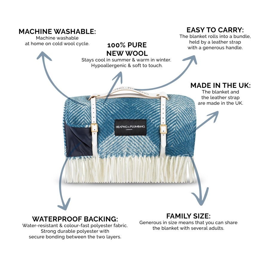 Pure new wool picnic blanket - Swinging London – Heating