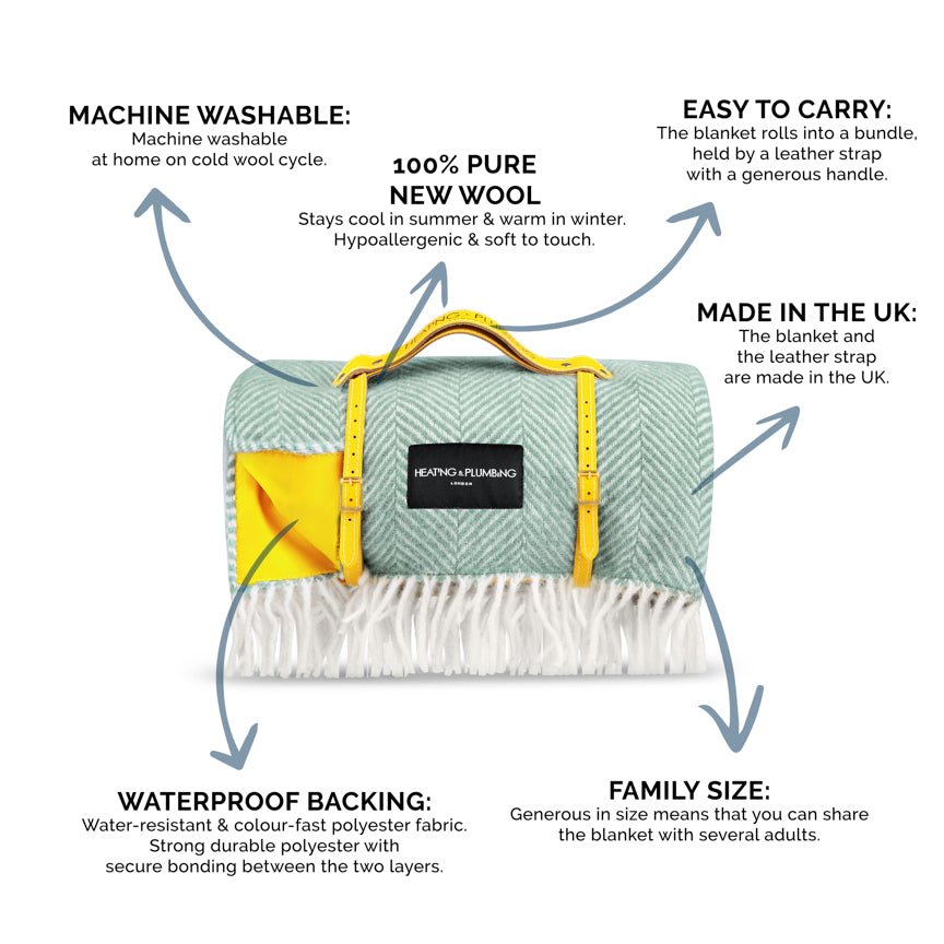 The Heating & Plumbing London Ultimate Picnic Toolkit - Mint Green & Yellow - Heating & Plumbing London - Picnic Blanket