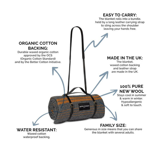 The Wool & Wax Edition Picnic Blanket - City Orange - Heating & Plumbing London - Picnic Blanket