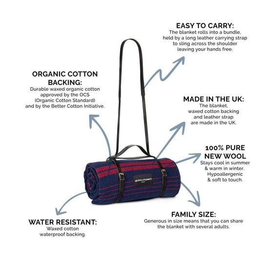 The Wool & Wax Edition Picnic Blanket - Marine Red - Heating & Plumbing London - Picnic Blanket